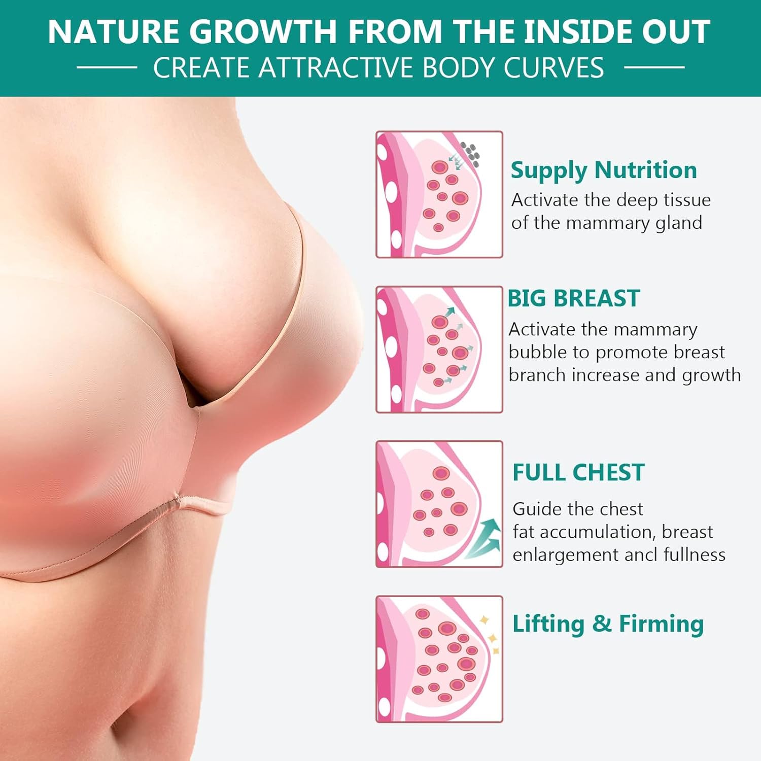 Fresh Finds Breast Enhancement Lotion